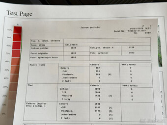 Konica Minolta C3350i farebna A4 - 9