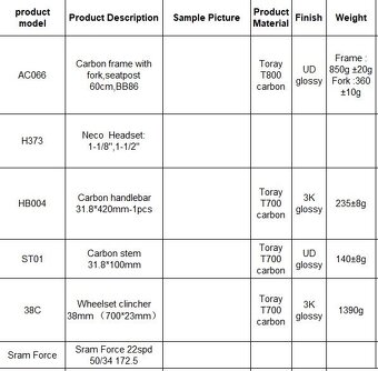 Cestny sportovy karbonovy bicykel - 9
