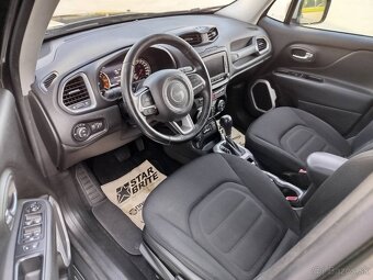 Jeep Renegade 2.0 Mjet Limited A/T 4x4 - 9