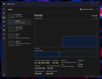 Acer Nitro 5 i7 12th/ RTX 3070 8GB/ 16GB DDR4/ 1TB SSD - 9