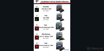 Kupim modely Carabinieri 1:43 - 9