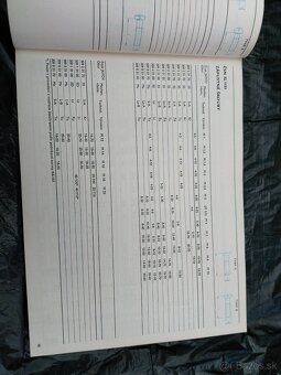 📚🛠️ Technický balíček pre študentov a odborníkov - 9