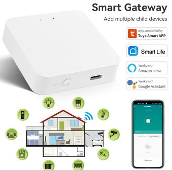Tuya ZigBee 3.0 Smart Gateway - 9