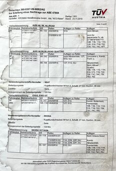 Sada diskov so zimnými pneumatikami - 205/55/R16 - 9