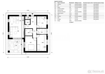 4IZ BUNGALOV V POVAŽSKEJ BYSTRICI V ŠTÁDIU HRUBEJ STAVBY - 9
