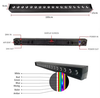 LED BAR 18x18W RGBWA+UV 1M - 9